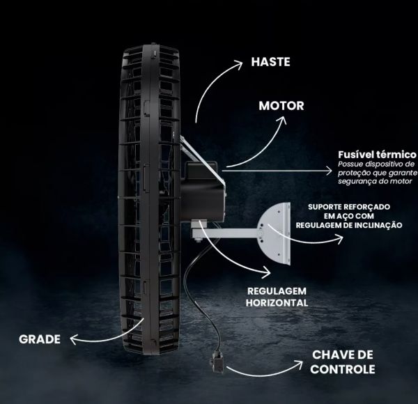 Ventisol Parede 1 Metro Preto 220v (Plástico)