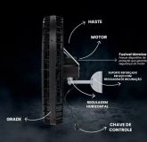 Ventisol Parede 1 Metro Preto 220v (Plástico)